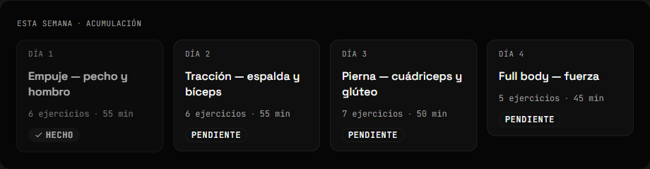 Lista de la semana con cuatro días de entrenamiento: empuje, tracción, pierna y full body, cada uno con ejercicios y duración.